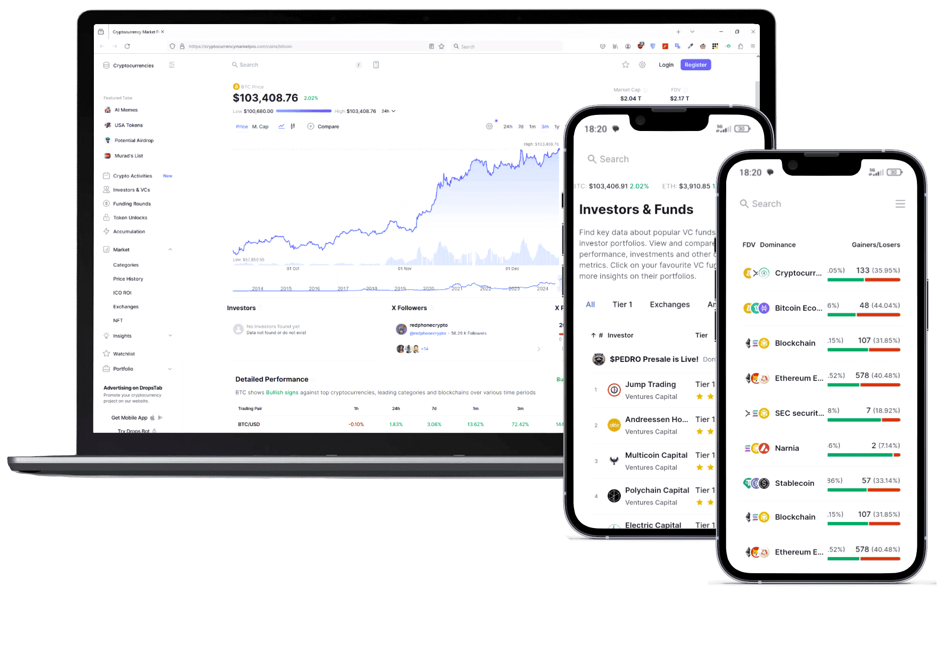 Forge Capvexon trading