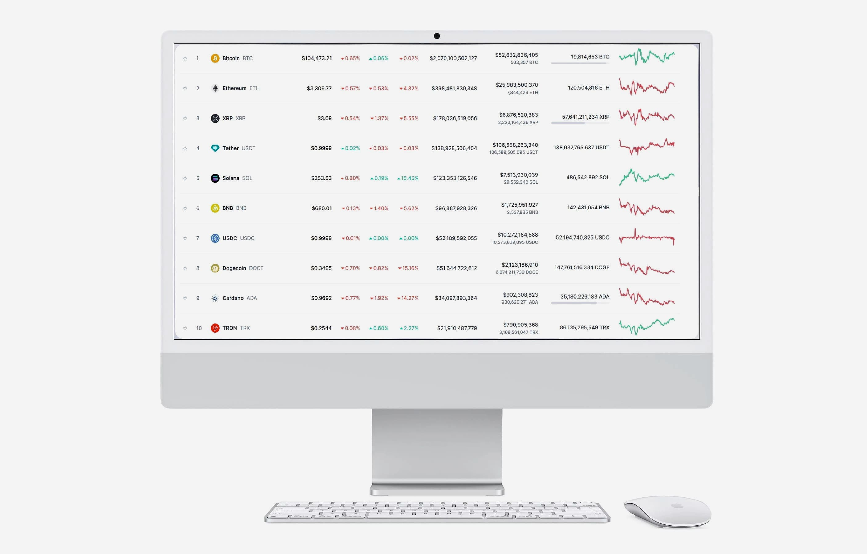 Forge Capvexon portfolio management